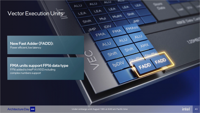 Details zu Golden Cove (Bild: Intel)