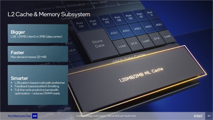 Details zu Golden Cove (Bild: Intel)