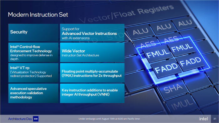 Details zu Gracemont (Bild: Intel)