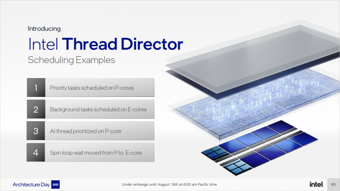 Ohne Windows 11 klappt das aber nicht ideal. (Bild: Intel)