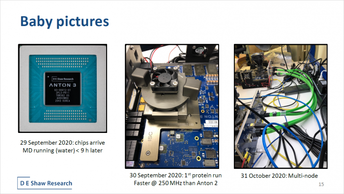 Das Bring-up lief erfolgreich. (Bild: DESRES)