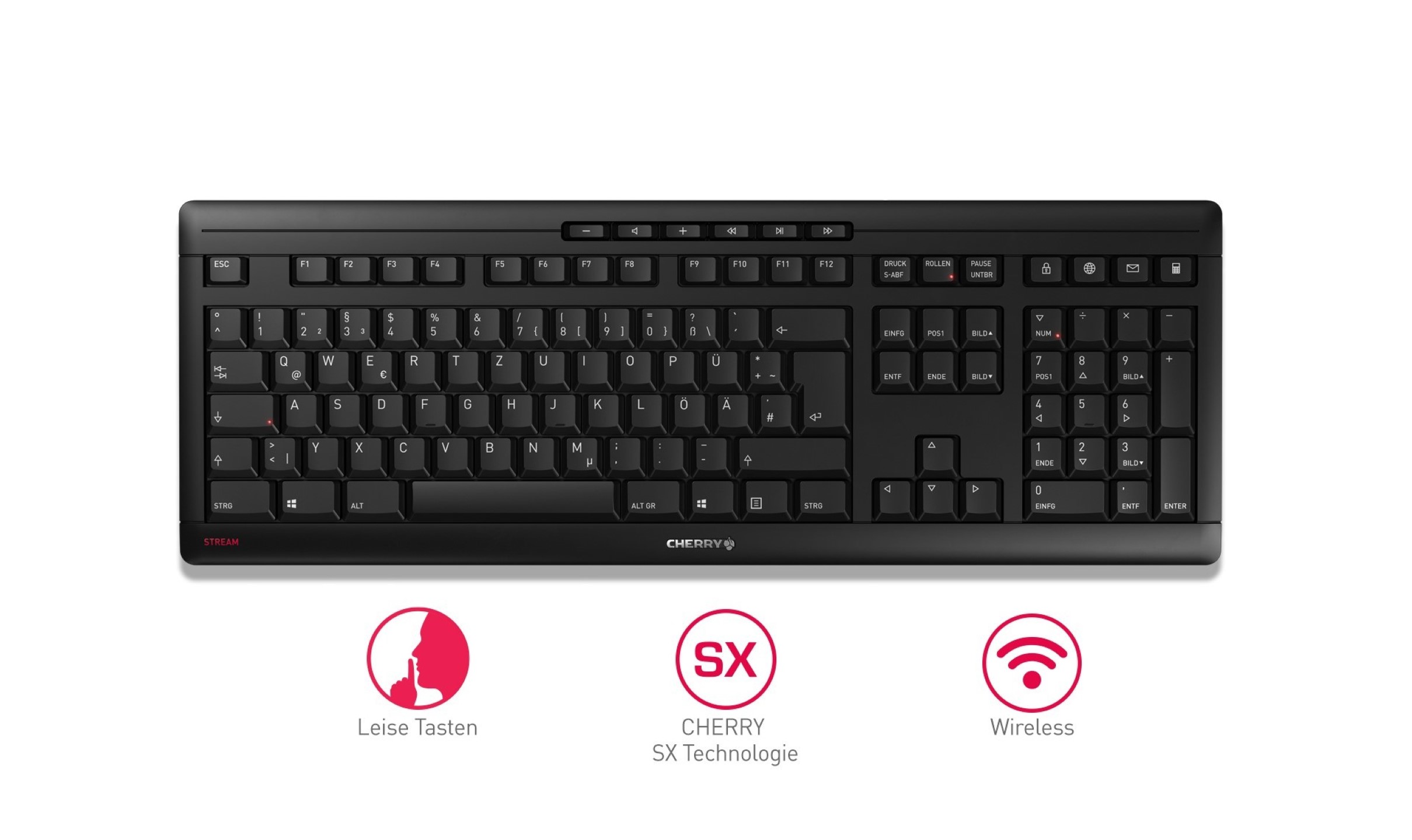 Stream Keyboard Wireless: Cherrys beliebte Tastatur kommt bald ohne Kabel - Golem.de