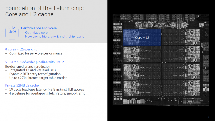 Telum-CPU f&uuml;r Z-Mainframes (Bild: IBM)