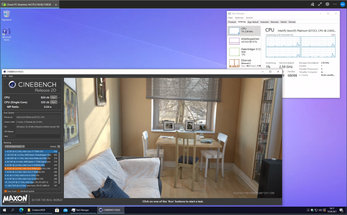 Werte des Xeon 8272CL im Cinebench R20 (Screenshot: Golem.de)