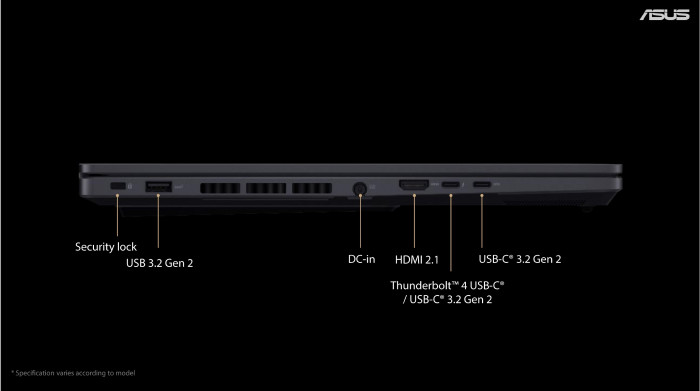 Die Anschlüsse umfassen unter anderem Thunderbolt 4 und HDMI 2.1.