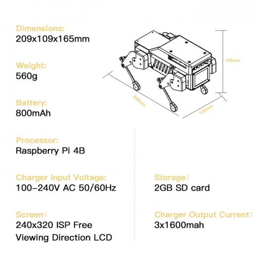 Mini Pupper (Bild: Mangdang)