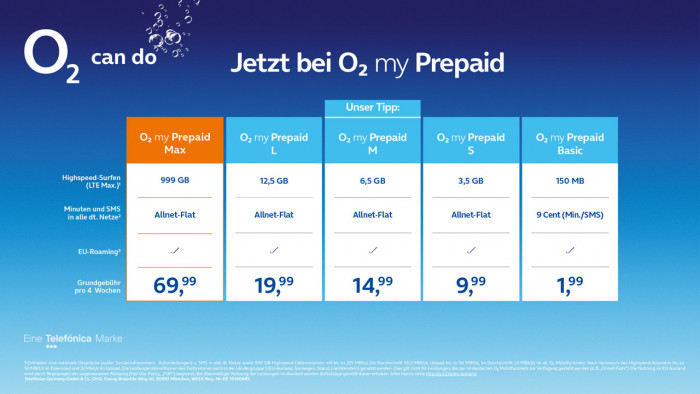 Prepaid-Tarife von O2 (Bild: Telefónica)
