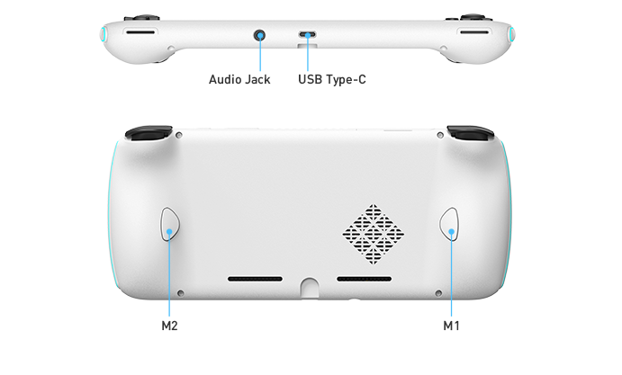 Odin (Bild: Ayn Technologies)