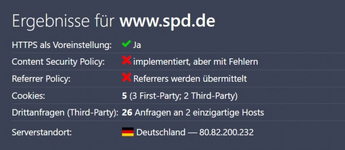 Auch die SPD hat kleine Fehler korrigiert. (Grafik: Christiane Schulzki-Haddouti)