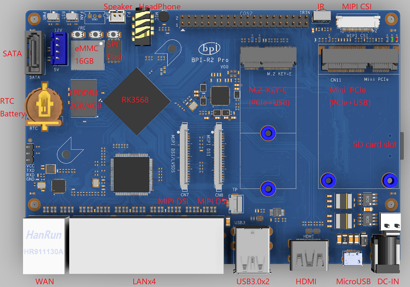 Banana Pi BPI-R2 Pro: Platine mit fünf Ethernet-Ports für den Selbstbau ...