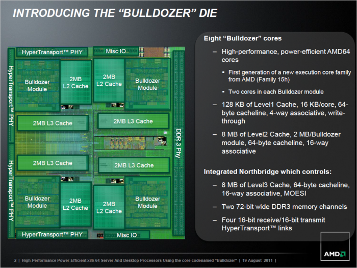 Darin befinden sich vier Module samt der L3/Northbridge. (Bild: AMD)