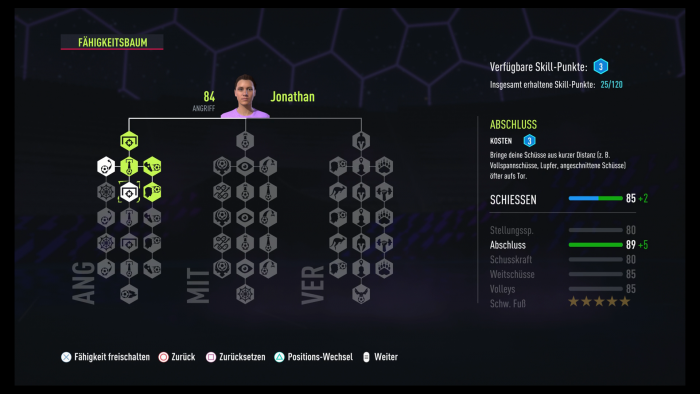 Der Talentbaum von Volta. (Bild: EA Sports / Screenshot: Golem.de)