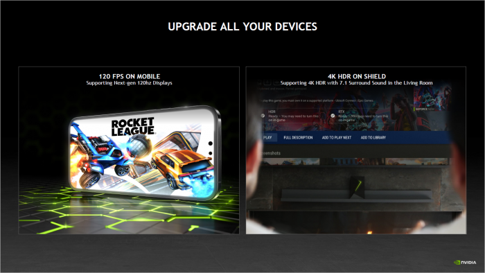 Diese Auflösung/Bildrate funktioniert auf PC, Mac, Shield und Smartphone. (Bild: Nvidia)