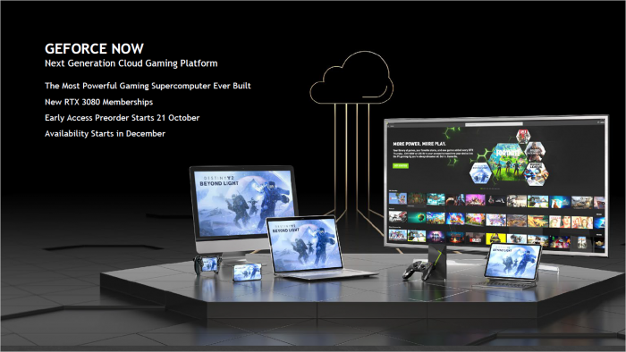 Geforce Now läuft auf vielen Geräten. (Bild: Nvidia)