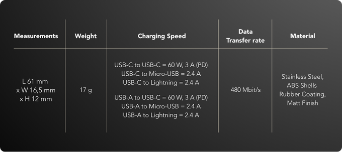High Six (Bild: Vonmählen)