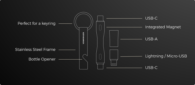 High Six (Bild: Vonmählen)