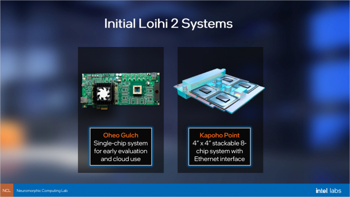 ... was für Systeme mit mehreren Loihi 2 wichtig ist. (Bild: Intel)