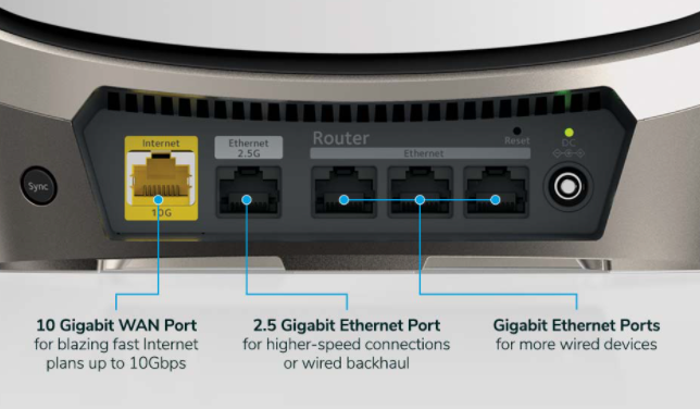 Netgear Orbi RBKE960 (Bild: Netgear)