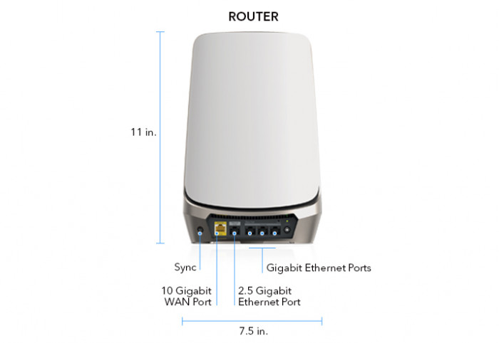 Netgear Orbi RBKE960 (Bild: Netgear)