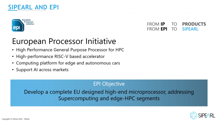 Sipearl ist Teil der EPI, die eigene Chips für europäische Supercomputer entwickelt. (Bild: SiPearl)