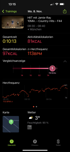 Die Analyse unseres Trainings bei Apple Fitness+ wirkt seltsam unaufgeräumt. (Bild: Peloton/Screenshot: Golem.de)