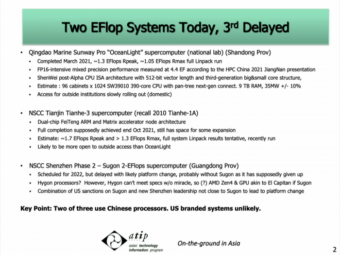 China hat zwei Exaflops-Supercomputer fertigestellt. (Bild: ATIP)