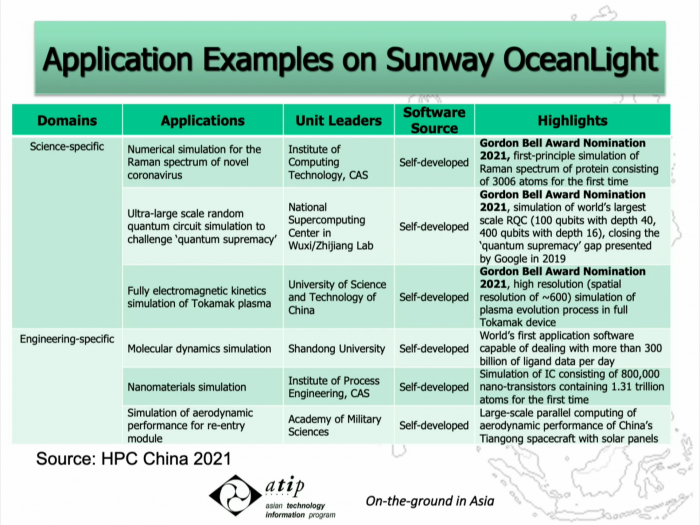 Der Ocean Light soll vielfältig eingesetzt werden. (Bild: ATIP)