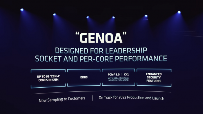 Genoa hat 96 Kerne ... (Bild: AMD)