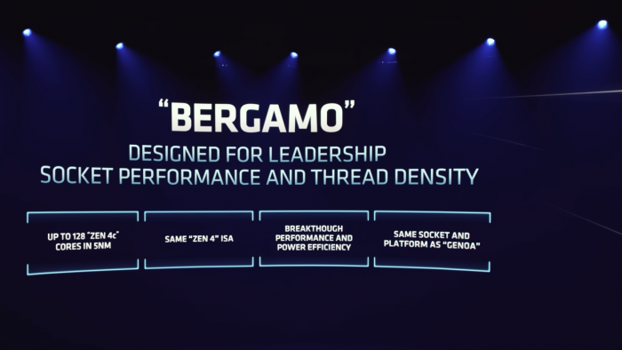 ... und Bergamo gleich 128. (Bild: AMD)