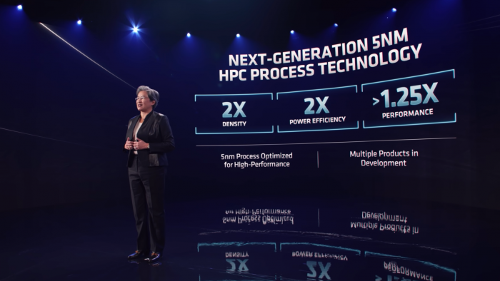 Beide nutzen einen 5-nm-Node von TSMC. (Bild: AMD)