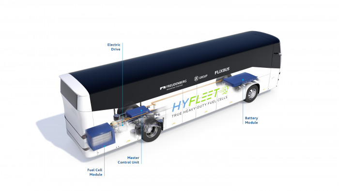 HyFleet-Brennstoffzellenbus (Bild: Freudenberg Fuel Cell e-Power Systems)