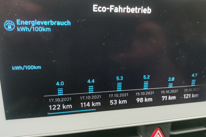 Der Sinn dieser Verbrauchsanzeige hat sich uns nicht erschlossen. (Foto: Friedhelm Greis/Golem.de) 