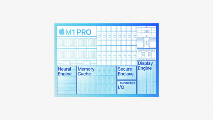 ... genauso wie weitere IP-Blöcke, etwa den System Level Cache. (Bild: Apple)