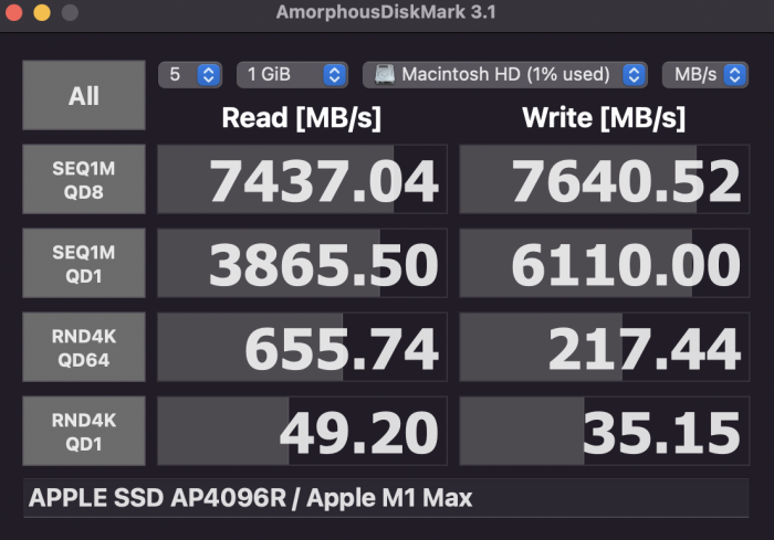 Schnelle verlötete SSD (Screenshot: Oliver Nickel/Golem.de)