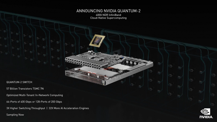 Quantum-2 (Bild: Nvidia)