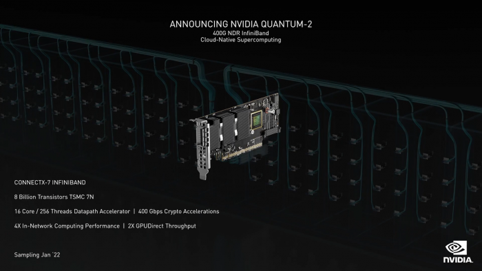 ConnnectX-7 (Bild: Nvidia)