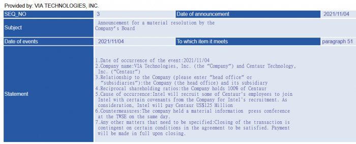 Via Technologies'  Pflichtmitteilung zum Centaur-Deal (Bild: Golem.de)