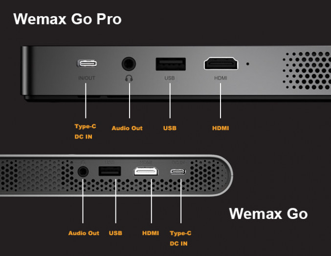 Wemax Go und Go Pro(Bild: Wemax)