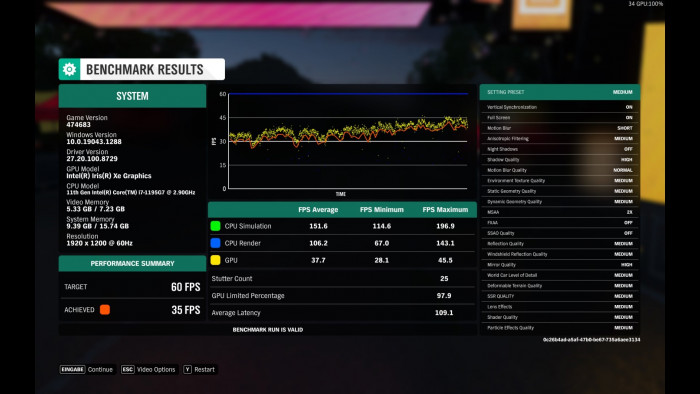 Das gilt auch für die integrierte Grafikeinheit, wie hier in Forza Horizon 4 zu sehen, ... (Bild: Martin Wolf/Golem.de)