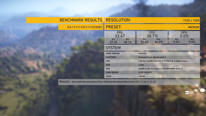 Mit Auflösungsskalierung auf 50 Prozent erreichen wir in Ghost Recon Wildlands gute Werte. (Bild: Martin Wolf/Golem.de)