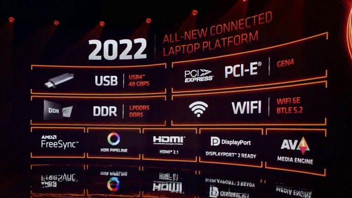 Die FP7-Plattform umfasst [LP]DDR5-Speicher und USB4. (Bild: AMD)
