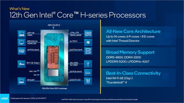 Alder Lake H im Überblick (Bild: Intel)