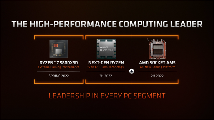 Zuvor soll noch der Ryzen 7 5800X3D die Gaming-Krone verteidigen. (Bild: AMD)