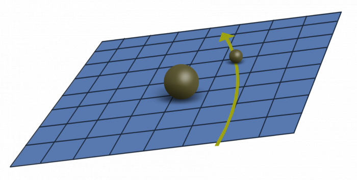 Die Kr&uuml;mmung des Tuches ist nicht entscheidend daf&uuml;r, dass die Murmeln abgelenkt werden. Auch auf einer flachen aber schief stehenden Fl&auml;che rollen sie auf gebogenen Bahnen. (Bild: Helmut Linde)