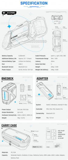 G-Case (Bild: Plembo)