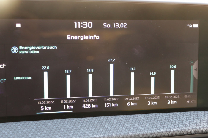 Wie die Verbrauchshistorie zeigt, hängt der Verbrauch stark vom Fahrstil und der Geschwindigkeit ab. (Foto: Friedhelm Greis/Golem.de)