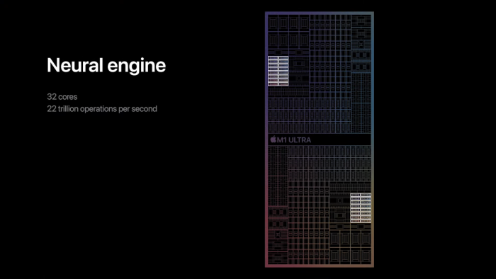 ... plus 32 NPU-Cores ... (Bild: Apple)