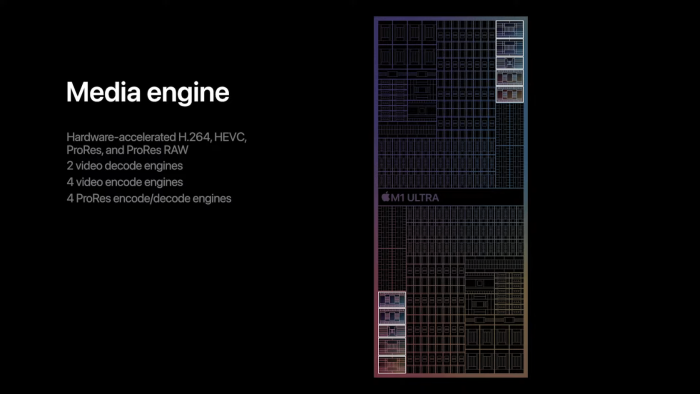 ... und eine vierfache Encode-Engine. (Bild: Apple)