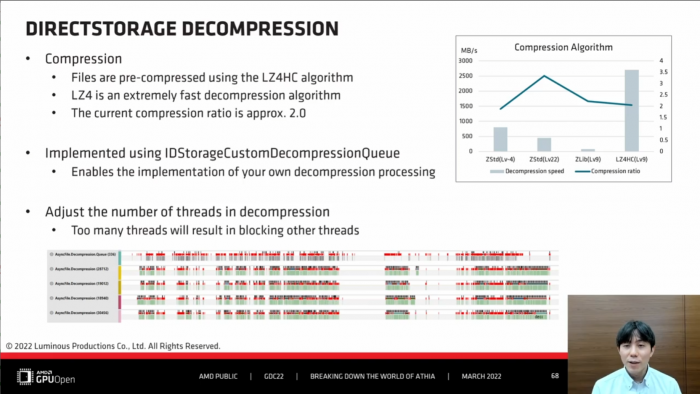 DirectStorage nutzt LZ4HC. (Bild: Luminous Productions)