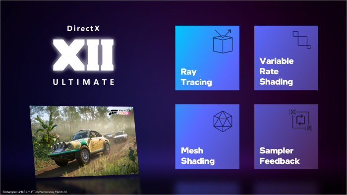 Xe HPG unterst&uuml;tzt DirectX 12 Ultimate. (Bild: Intel)
